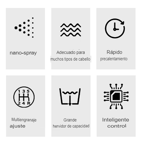 imec