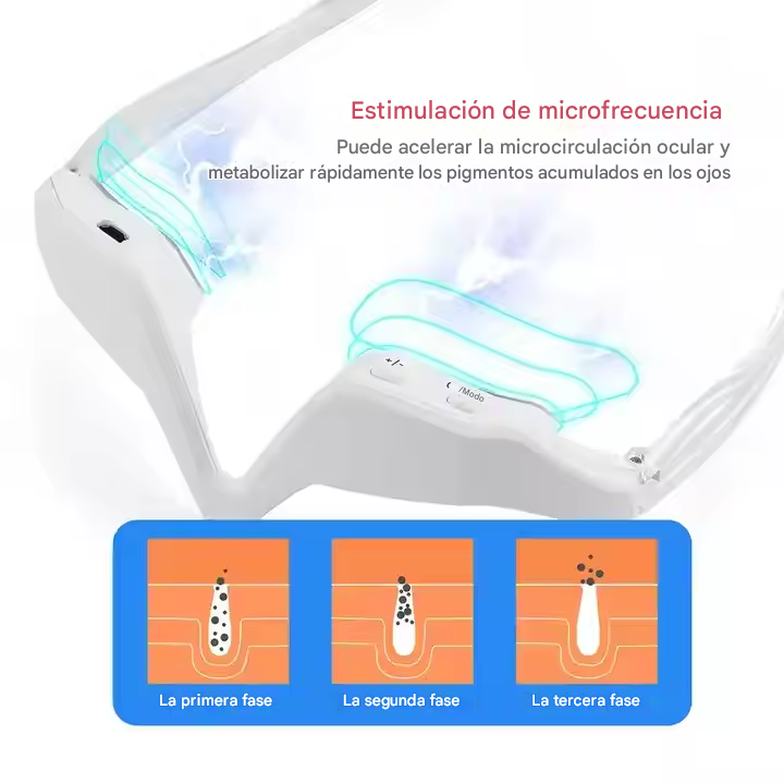 imec